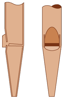 a cross section of a typical organ pipe